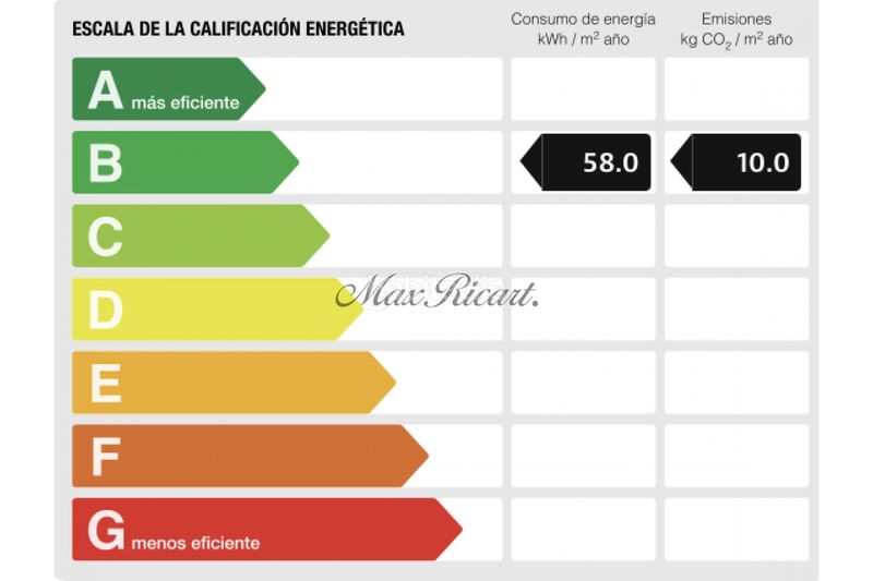 Foto 13201cc5-254b-46cb-8e16-ebb18da03c7f. Casa amb calefacció aparcament piscina a Can Girona - Terramar - Vinyet Sitges