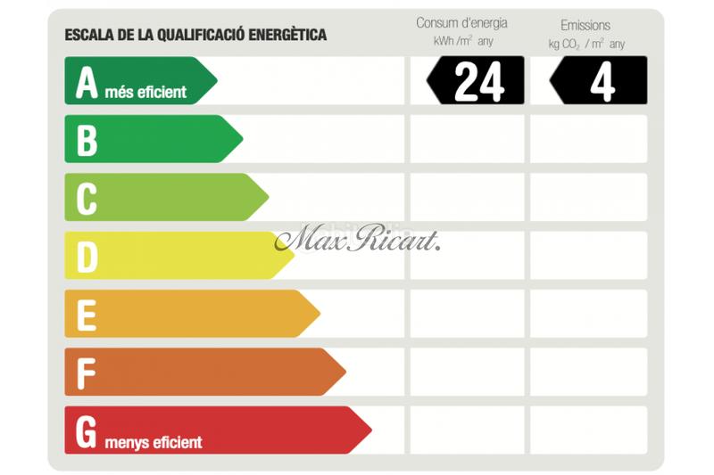 Foto 804d74f4-9153-4515-8738-7224cbdaded1. Rent flat with heating pool in Dreta de l´Eixample Barcelona