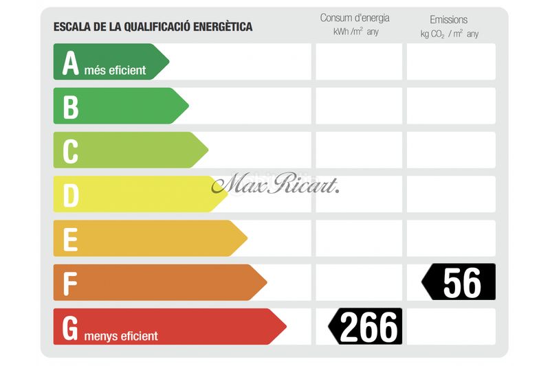 Foto d0d0e35f-d87b-48bb-a93d-ba72562bbb2f. Pis a n/a a Dreta de l´Eixample Barcelona