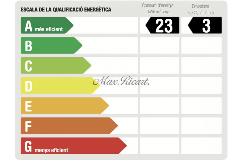 Foto 4dd9c72d-0a94-486c-b504-1146028e8c1d. Alquiler dúplex lujosa propiedad con terraza en palau moxó en Barcelona