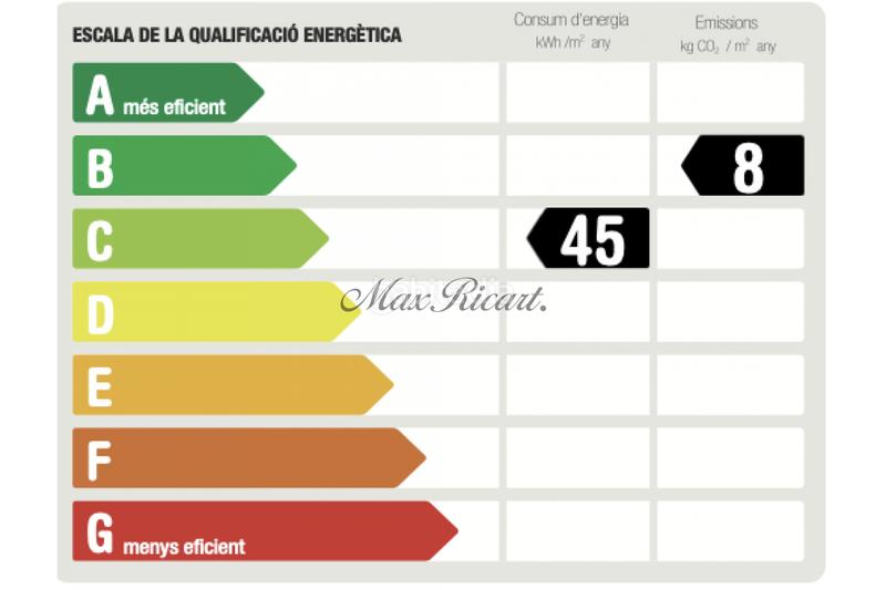 Foto a332d298-1b1b-4b1b-a477-6ab397959f7e. Alquiler piso magnífica reforma en ciutat vella. en Barcelona