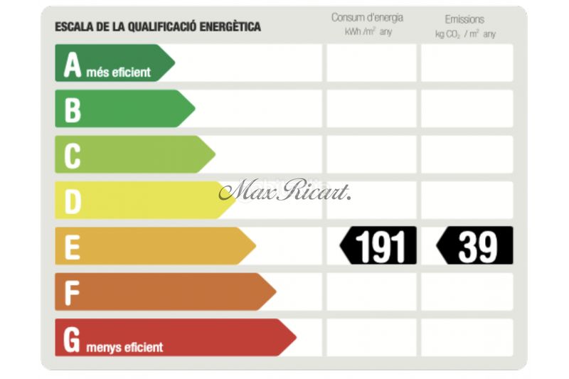 Foto ac06a810-4aed-4b8b-8196-cb1ae8d985f4. Pis amb calefacció a Barri de les Corts Barcelona