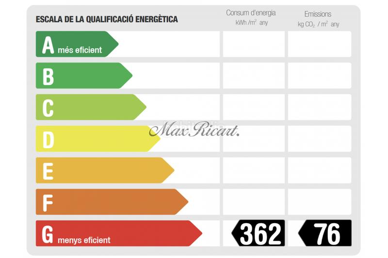 Foto 32e42cd1-2046-424e-bb6c-cc317152b193. Location bureau avec chauffage dans Sagrada Família Barcelona