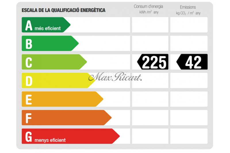 Foto d3ca04e9-c09f-4e2f-aeec-5de2768396ce. Affitto locale commerciale con riscaldamento in Sant Gervasi - Galvany Barcelona