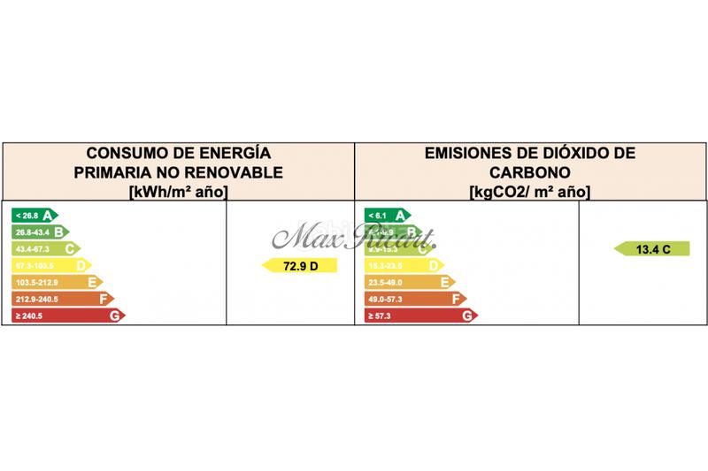 Foto 5b2f1a91-c46c-4176-bd42-9d4d9ea6382a. Pis amb calefacció a Dreta de l´Eixample Barcelona