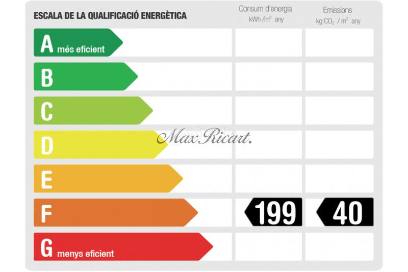 Foto af8b7f13-4f6a-490b-9348-a37318f9bf98. Lloguer pis amb calefacció a Vila de Gràcia Barcelona