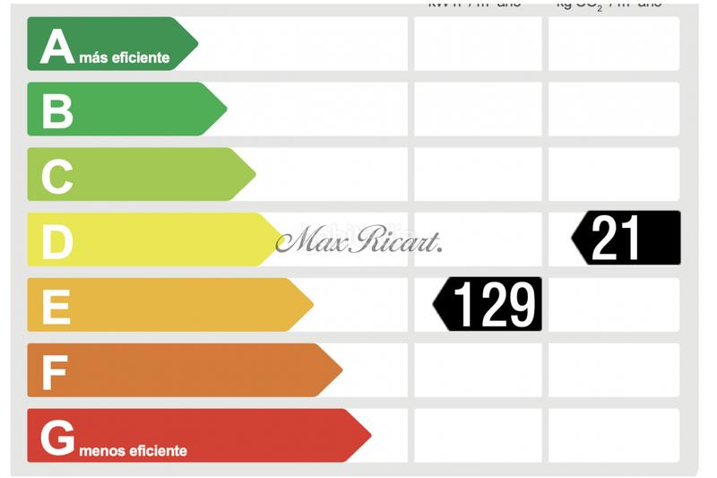 Foto 56b6ef21-b8b5-47ce-8da2-73cf05f0f138. Appartamento con riscaldamento in L´Antiga Esquerra de l´Eixample Barcelona