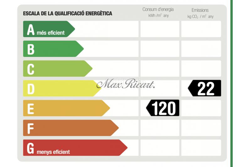 Foto 18ebbe00-1853-4f0e-8cbe-807a4be9680d. Location attique avec chauffage parking dans Vila de Gràcia Barcelona