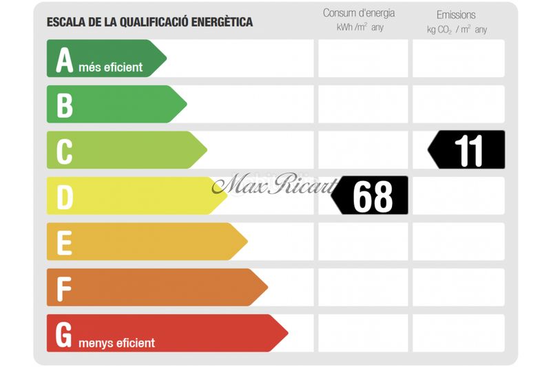 Foto 6ebc6d9d-a42e-4bf4-b381-de2855537710. Pis amb piscina a El Parc i la Llacuna del Poblenou Barcelona