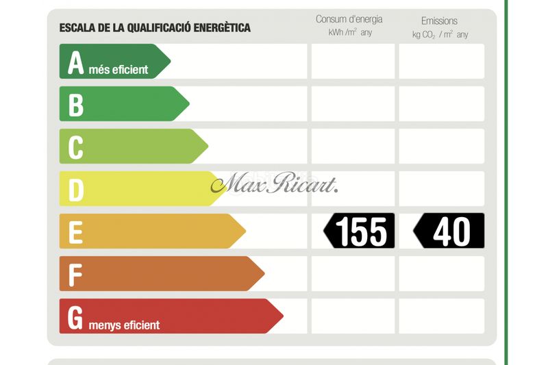 Foto 80f0c4a8-d633-4af3-8456-7c09424e2c36. Pis amb calefacció aparcament piscina a Pedralbes Barcelona