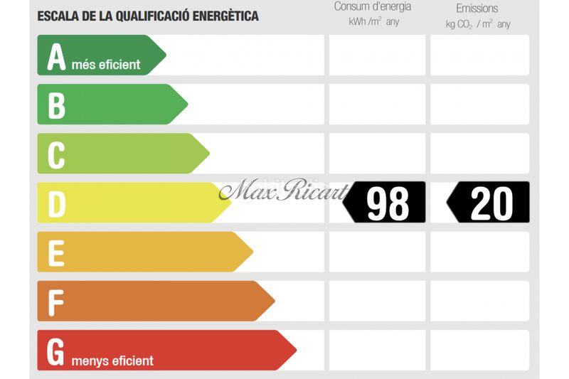 Foto 2dceb589-f9ad-4152-950e-ebea21176907. Pis a St. Pere - Sta. Caterina - El Born Barcelona