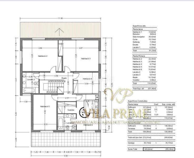 Foto 6c1e527e-7755-4cc8-9178-2754f5972a8e. Terreny residencial a Cinc Sènies Mataró