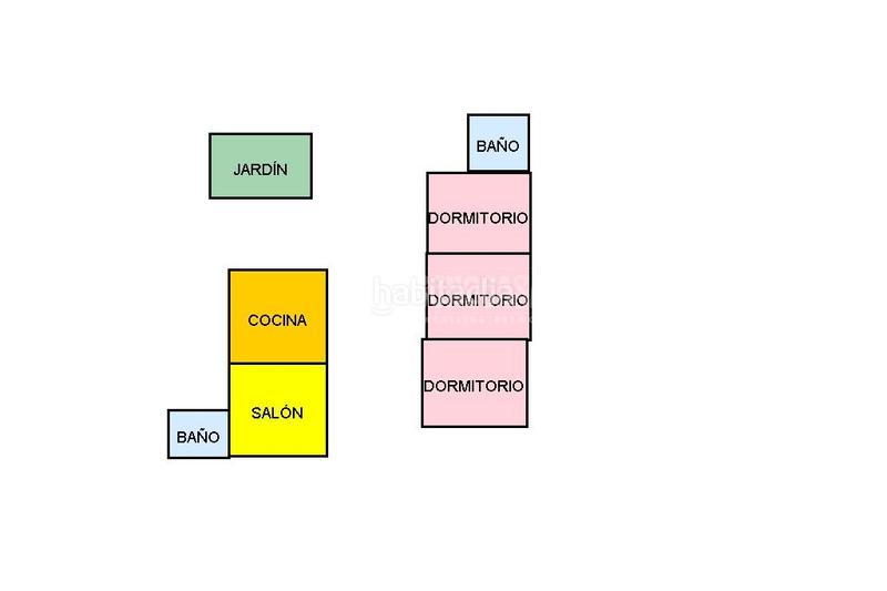 Foto aa638323-95a4-4b8e-9797-5a944bed9a0f. Maison jumelée dans Iznalloz