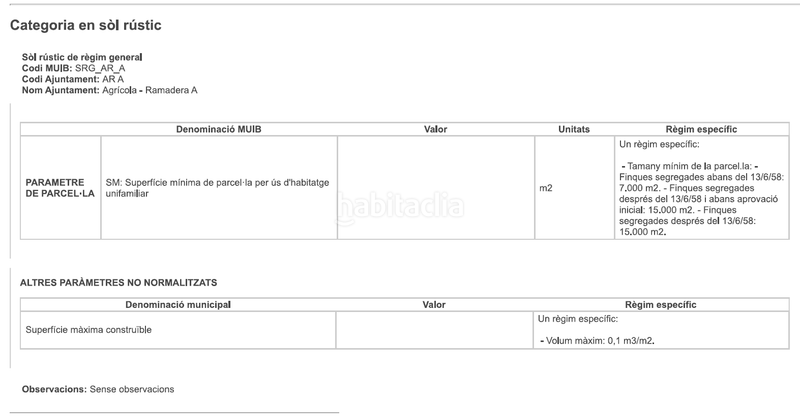 Foto da4b750a-0b7b-4402-8f25-9790de7cddd2. Propriété dans Vilafranca de Bonany