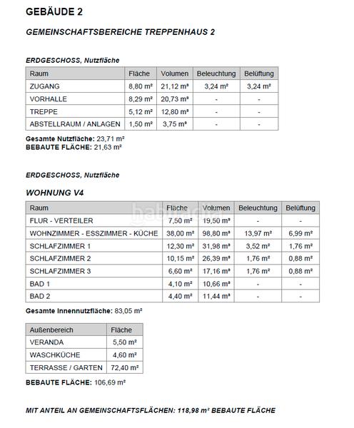 Foto 0296db00-911d-4a1e-aaea-988ff7c33507. Piso planta baja de tres habitaciones, obra nueva en Andratx