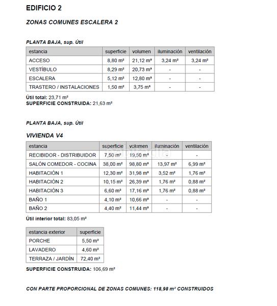 Foto 268dbdf0-f481-4b3c-8763-2774a299de14. Piso planta baja de tres habitaciones, obra nueva en Andratx