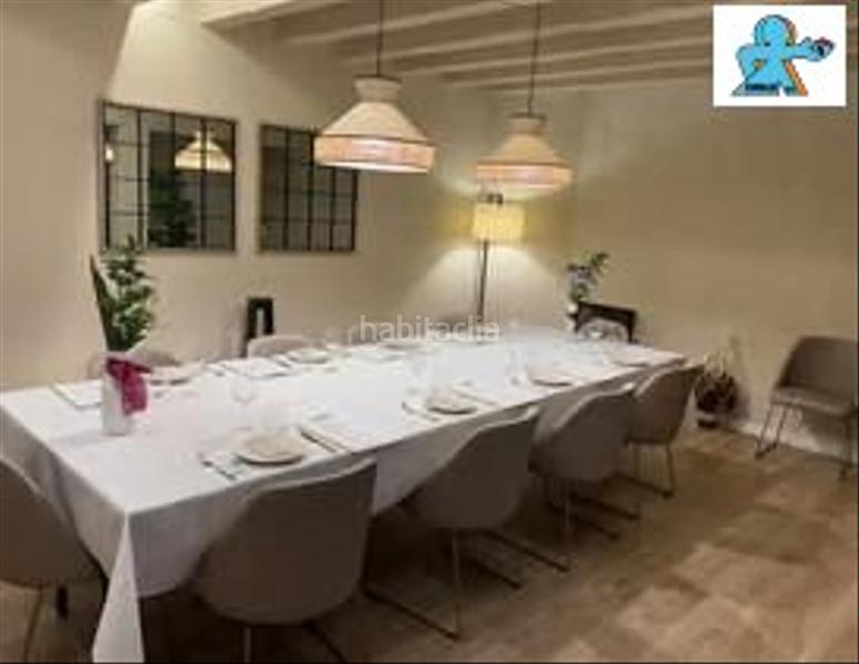 Foto 48bd035e-251a-4510-ac49-6151ef4b9c04. Traspaso local comercial traspaso restaurante bar zona premium y alto rendimiento en Granollers