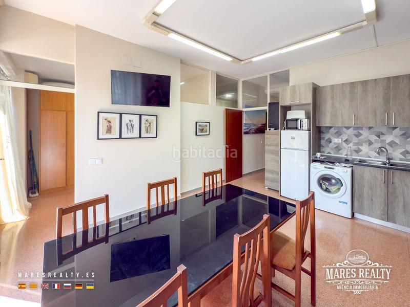 Foto 19548606-b3ee-4361-95da-fe3565915404. Piso apartamento para negocio en venta en El Molí-El Rieral Lloret de Mar
