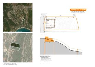 Terreny residencial a Santa Maria de Llorell. Gran terreno de 1440 m2 ,santa maria de llorell