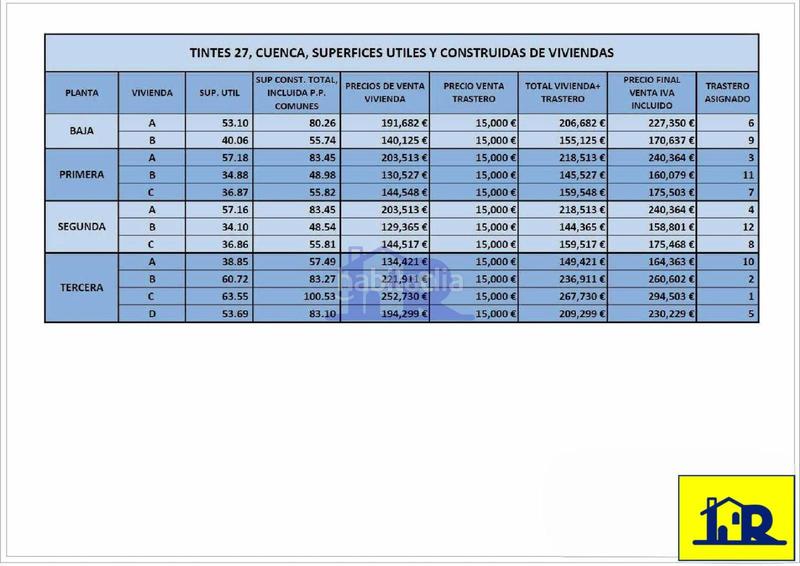 Foto 498da0c3-8a80-4a17-b1e9-6afae6439e65. Flat with heating in Centro Cuenca