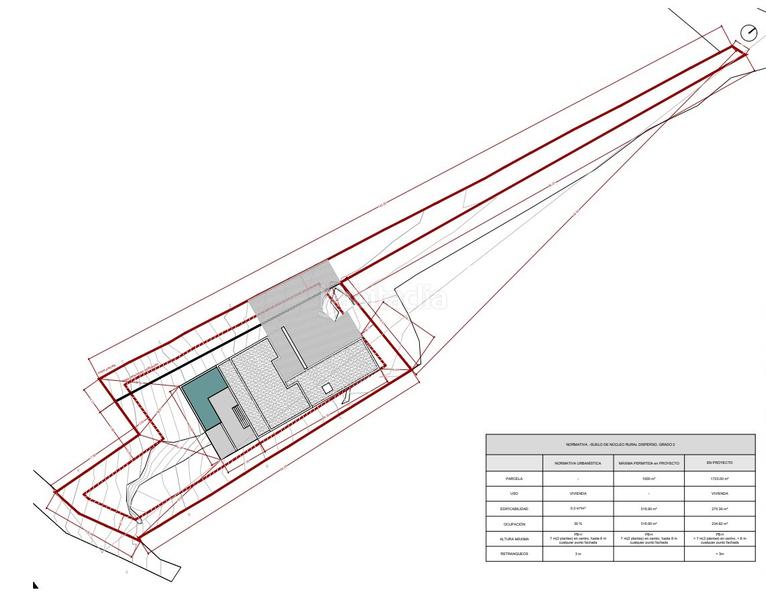 Foto 88c16e81-d096-4e69-99ec-264139929b7d. Terrain résidentiel dans Bugallido Ames