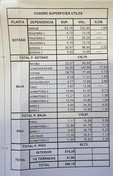 Foto 8fed5d47-2116-4225-9033-421187d3af3c. Terreno residencial en Olivella
