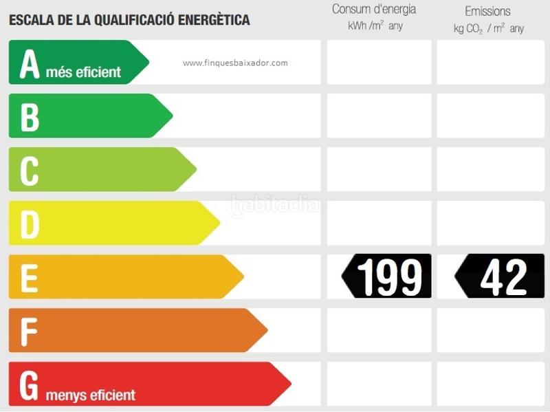 Foto f8b0b9b2-8348-45f0-9695-056d4c29bc24. Semi detached house with heating parking pool in Gava Mar Gavà