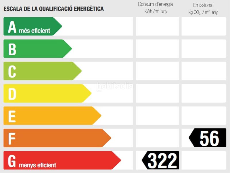 Foto 6d8aa5b8-17ad-4bf4-b50f-856745501637. Umzug geschäftsraum mit heizung in La Pineda Castelldefels