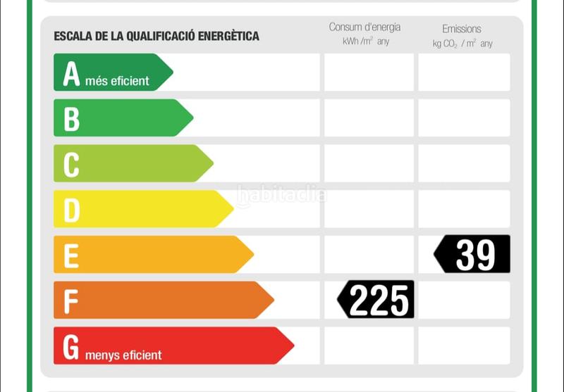 Foto 7269d302-51a8-4b33-850d-4ab69bb504cb. Location appartement avec chauffage parking piscine dans Castelldefels