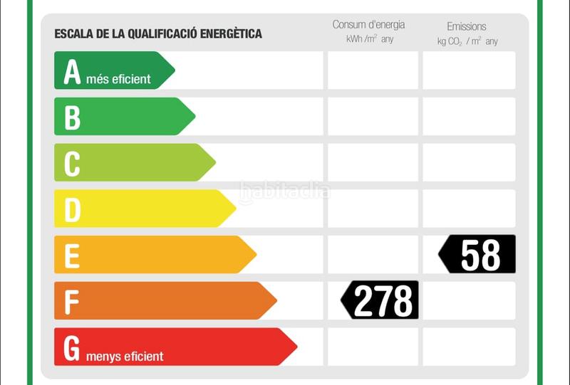Foto 4a81f28f-8c69-41eb-b921-698f3b89b91b. Casa adossada amb xemeneia calefacció aparcament piscina a Castelldefels