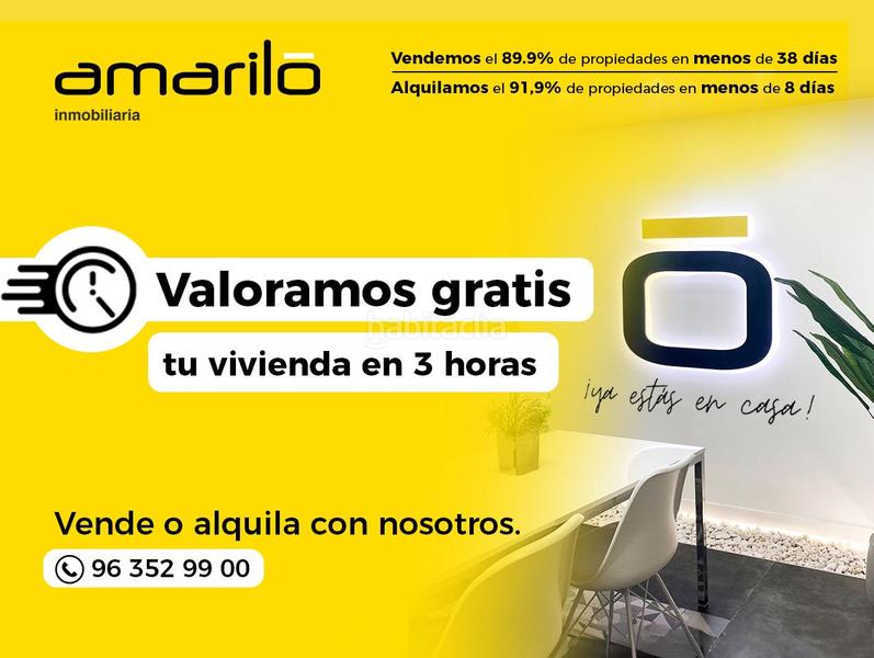 Foto 8d7a09a8-53b2-4529-8410-7c68fcf46a1a. Terreno residencial tu proxima inversióin está aquí, ! en Gilet