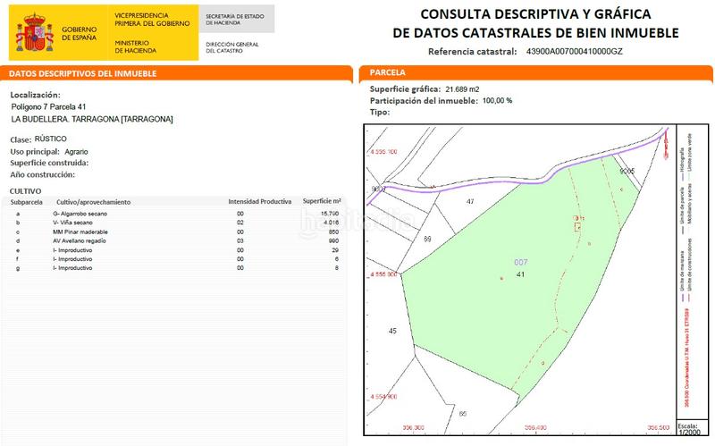 Foto deb22cbe-49b0-4bdf-9079-3534e2dbfba5. Finca rústica a carrer de la cigonya 16 a Urbanitzacions de Llevant Tarragona