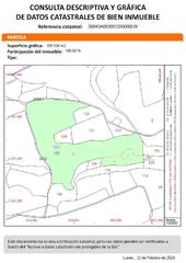 Terreno residenziale  N/a