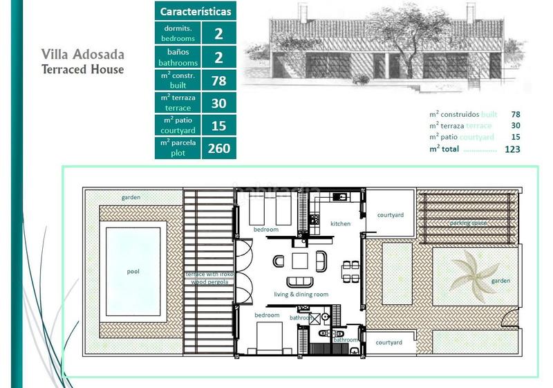 Foto 54e56887-9b32-43f5-82e9-bf984582143f. Maison jumelée avec chauffage parking piscine dans Jerónimo y Avileses Murcia