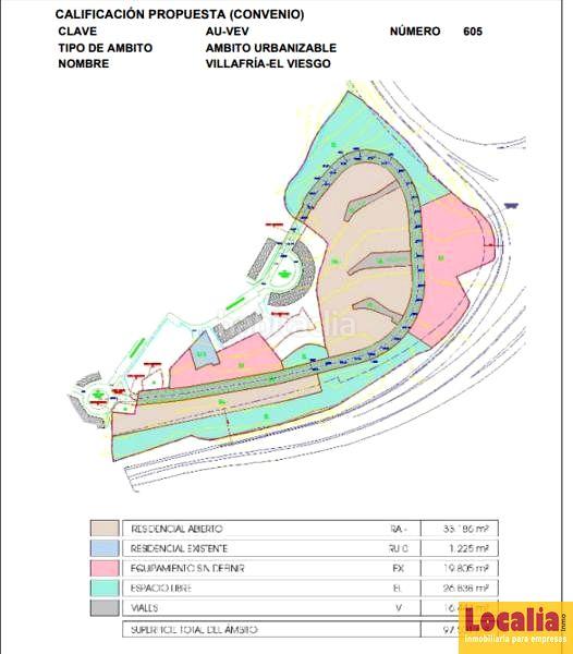 Foto c9c5e60b-d461-4aad-8738-0a9cf959e8e4. Terreno residenziale in San Lázaro - Otero - Villafría Oviedo