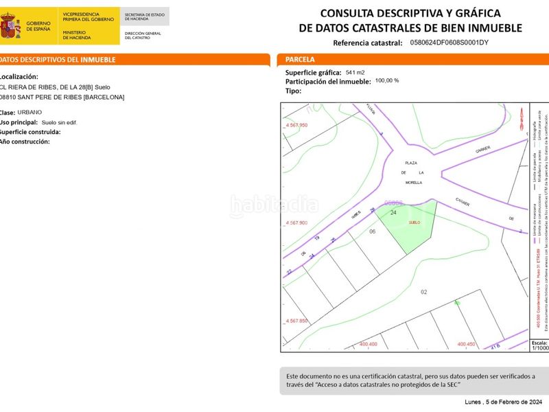 Foto 81dca775-3490-429c-9355-9ab1d06691f2. Terreny residencial a Mas Alba Sant Pere de Ribes