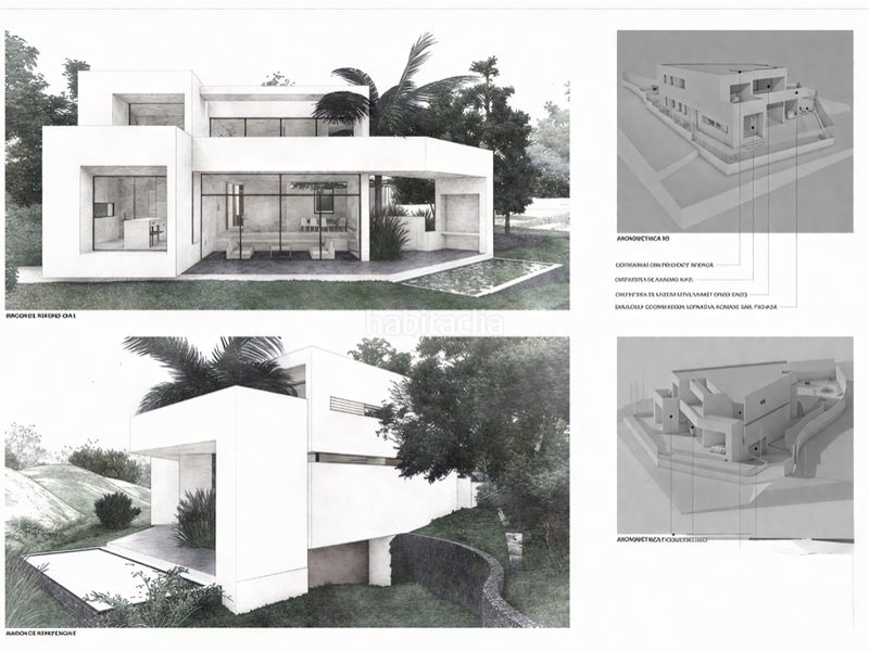 Foto d27324f0-3a96-454a-8416-b2c313837bcc. Terreny residencial a Mas Alba Sant Pere de Ribes