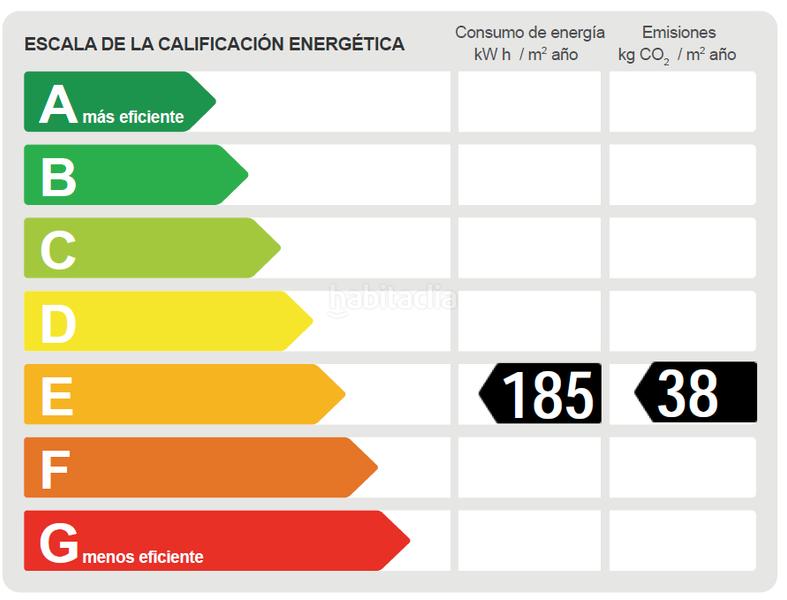 Foto f2159981-70f5-48af-986c-766902ac7371. Affitto appartamento con riscaldamento parcheggio in Barcelona