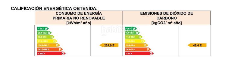 Foto 0b92238e-51e3-4535-a61c-0e1630183ddb. Xalet amb aparcament a Valverde del Camino