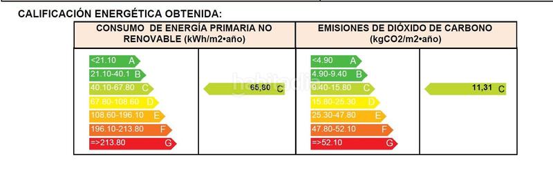 Foto 7efad512-3ba9-475c-96c8-35af6e27a4bc. Haus in Centro Huelva