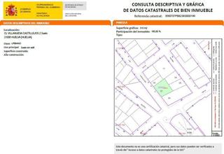 Residential Plot  Calle villanueva de los castillejos. Suelo urbano