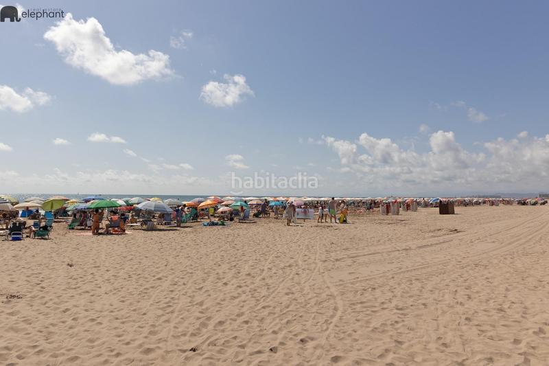 Foto 0bc02b21-546e-471f-8624-58f4434aab10. Édifice dans Sant Antoni Cullera