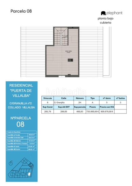 Foto 88a57b7e-54f2-4135-9435-c2743031c1c0. Maison jumelée avec chauffage parking piscine dans Villalba Pueblo Collado Villalba