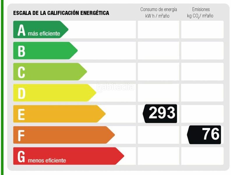 Foto 1ec861c5-2a14-4535-b08f-37afb9c05bf2. Xalet amb calefacció aparcament piscina a Navalquejigo-Los Arroyos Escorial (El)