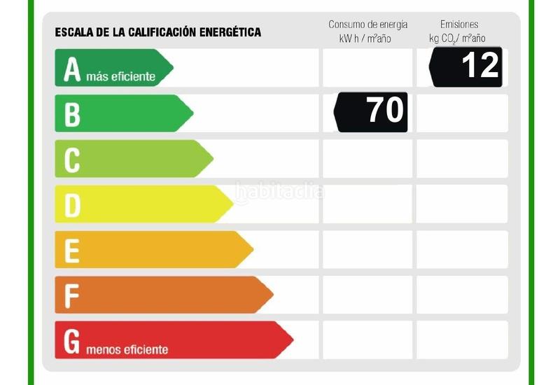 Foto 1d6a22c6-5838-460d-8c28-b3bb09783369. Chalet con parcheggio in Urb. Calypo Navalcarnero