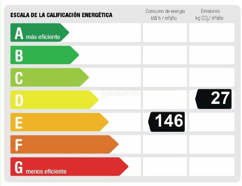 Foto 6335dcce-47f1-4840-bfe3-7ea6bae4d8b6. Etagenwohnung mit heizung in San Diego Madrid