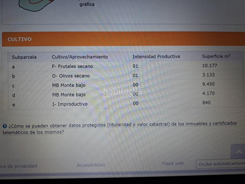 Foto 138ec06c-cd3d-423f-b92a-2b669ca49f2e. Propriété dans calle san josé 5 dans Sierra Engarcerán