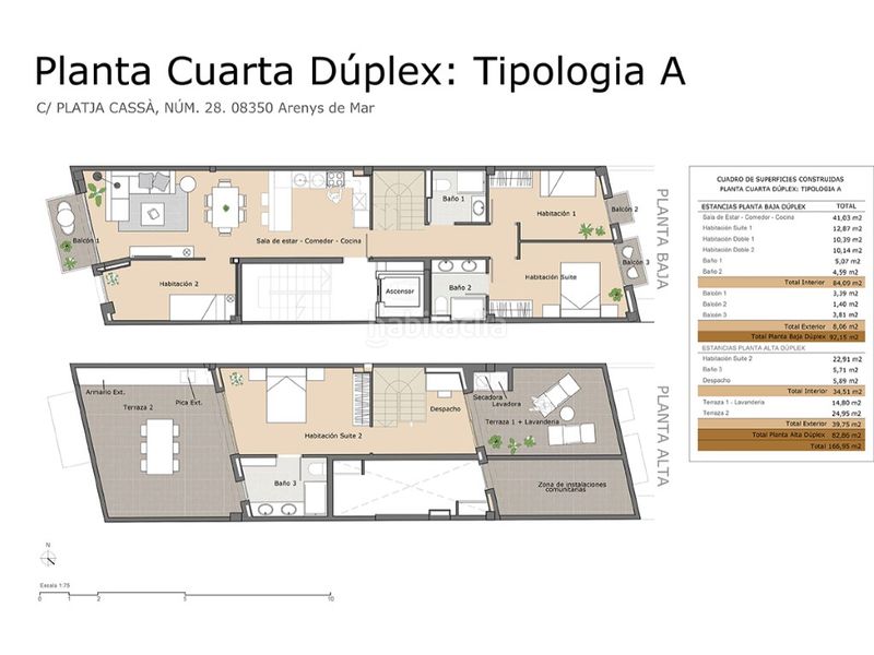 Foto 90a93282-17cd-4b8b-938c-eba7c2d0359b. Dúplex obra nueva mar delante o ver solo bloques de pisos? en Arenys de Mar