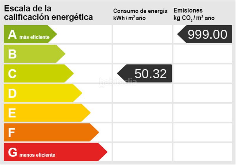 Foto c47e921e-ce61-477e-821a-8fedc0cea870. Studiowohnung mit parking pool in La Caleta Adeje
