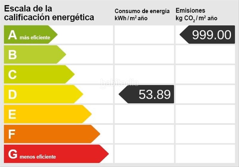 Foto fcdef3fb-43a9-4fb4-af9d-547a8824e7ea. Appartement avec parking piscine dans Puerto de Santiago Santiago del Teide